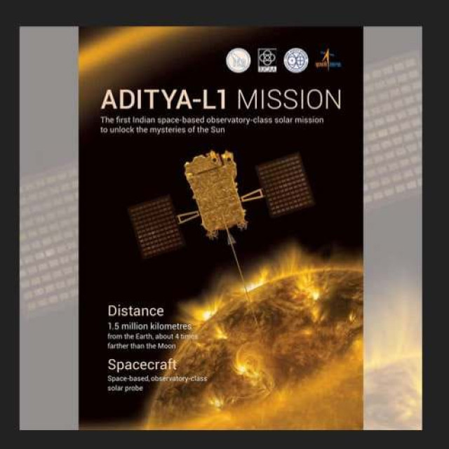 Aditya-L1, VELC Payload, Solar Images, Solar Research