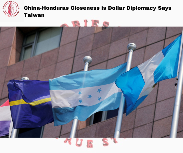 China-Honduras Closeness