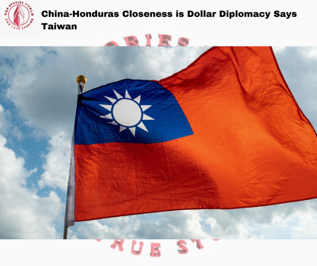 China-Honduras Closeness