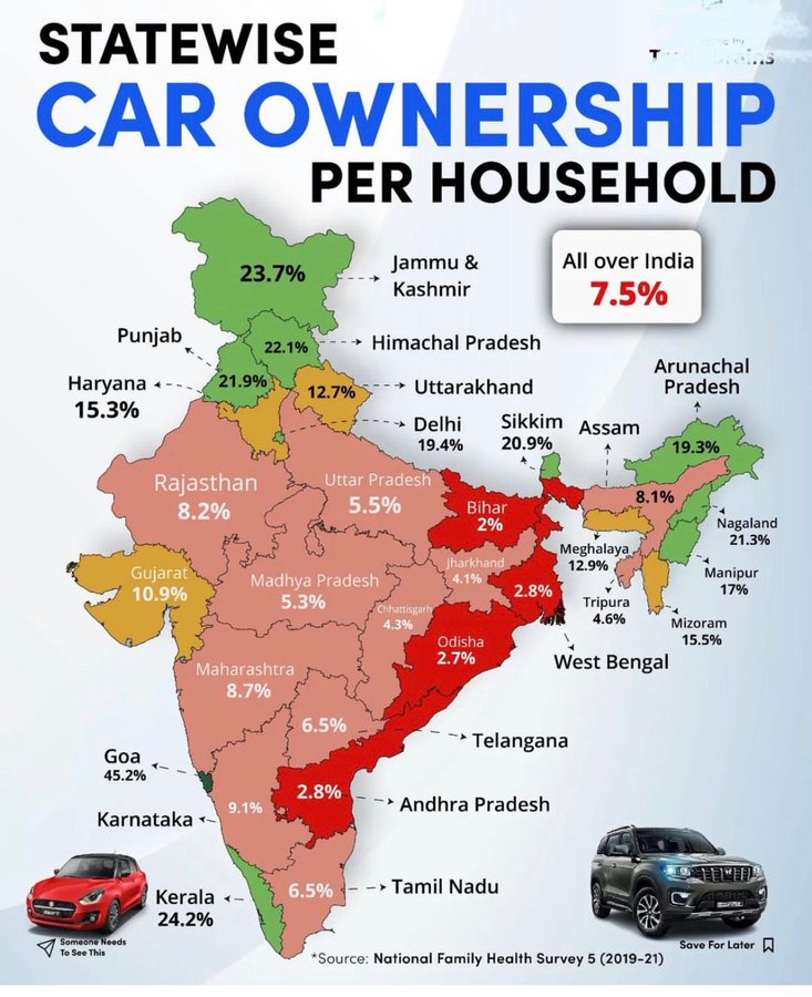 Car Map Of India