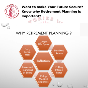 Want to make Your Future Secure? Know why Retirement Planning is Important?